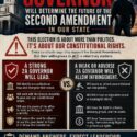 A GOVERNOR’S POSITION ON THE SECOND AMENDMENT HAS REAL CONSEQUENCES